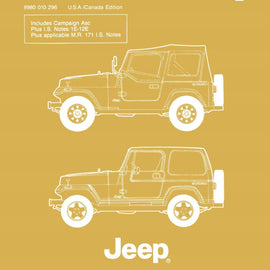 Detroit Iron - 1987 - 1988 Jeep Wrangler / YJ Service Workshop Manual - M.R.279